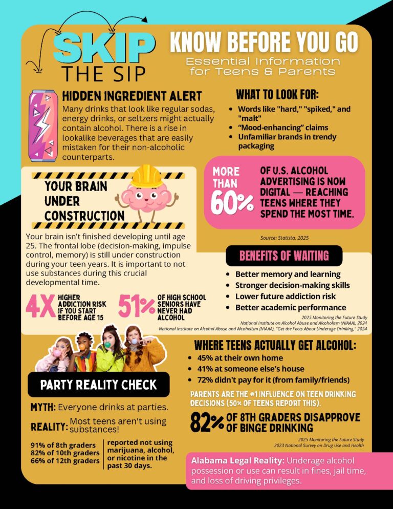 APC Skip the Sip PDF (2)_Page_1